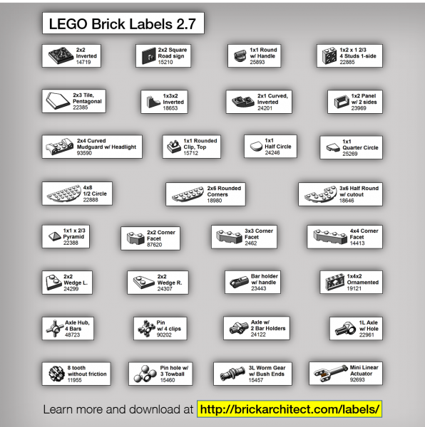 labels2.8-596x600.png