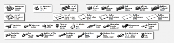 New labels in version 2.5 (May 3, 2016)