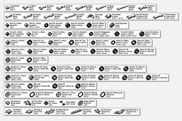 78 New labels in version 2.6 (May 19, 2016)