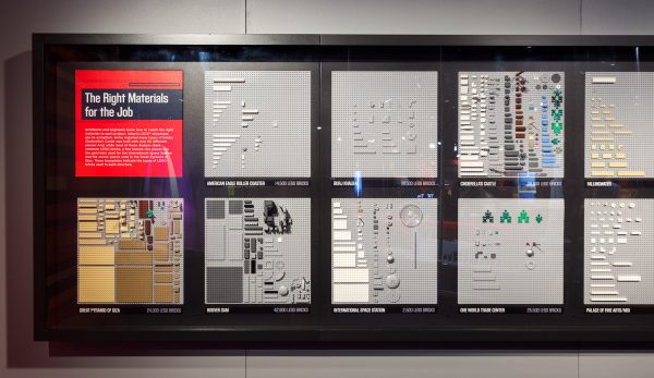 Wall highlighting the parts used for each model.