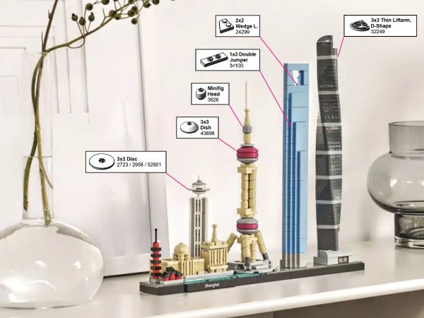 Highlighting some of the parts which are probably used in this model.