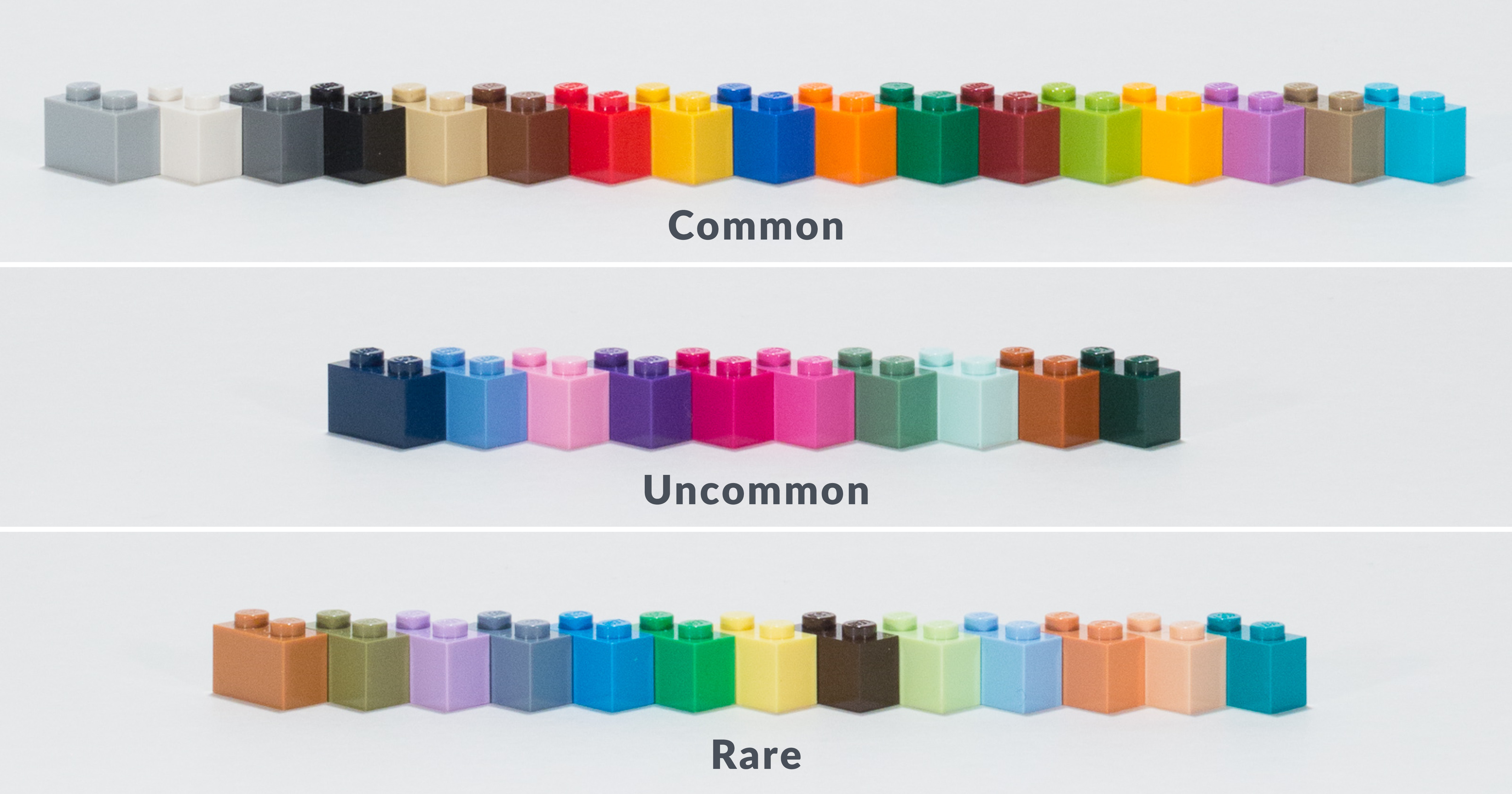 HardtoFind LEGO Colors (and what to do about it) BRICK ARCHITECT