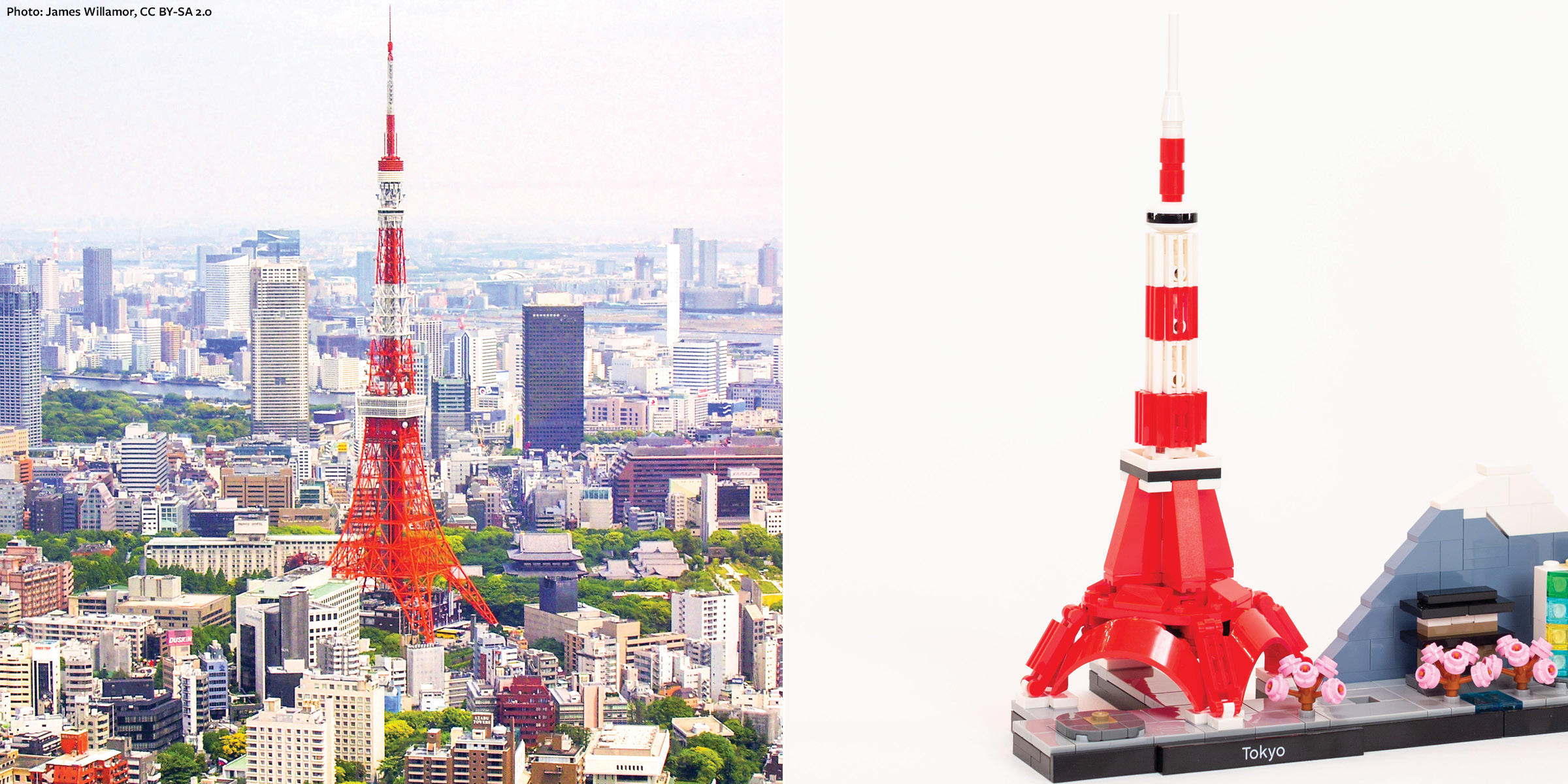 dele Rudyard Kipling dårlig Review: #21051 Tokyo Skyline - BRICK ARCHITECT
