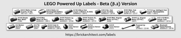 Powered_Up_Labels-Beta-620x132.png