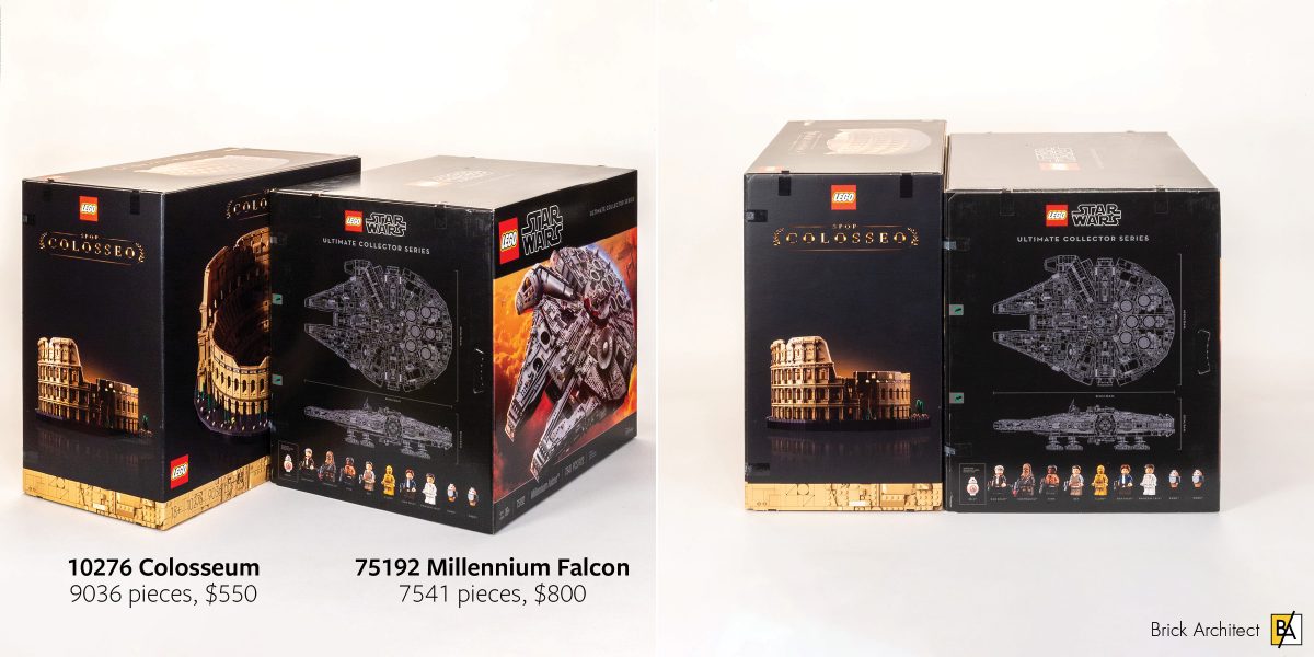 #10276 Colosseum includes 20% more parts, a 25% smaller box, and a 30% lower cost (versus #75192 Millennium Falcon).