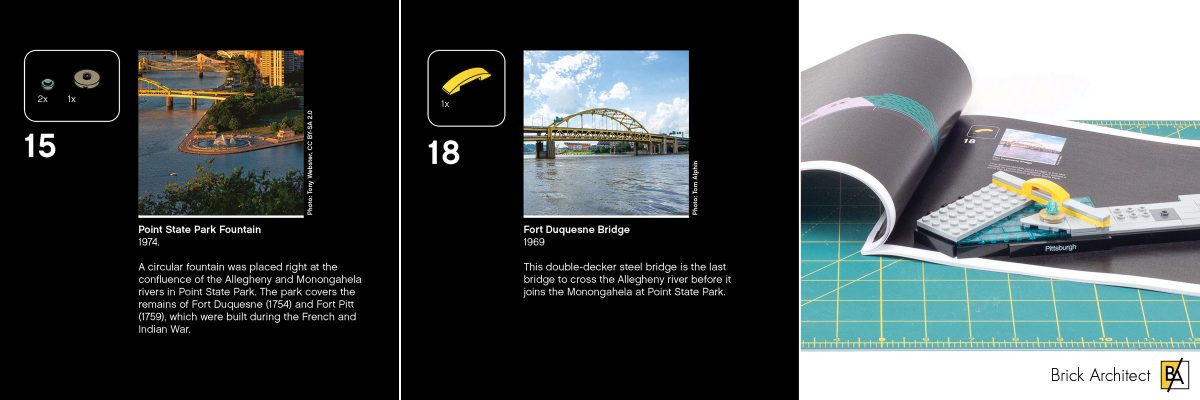 Inset images teach you about Point State Park and the Fort Duquesne Bridge.