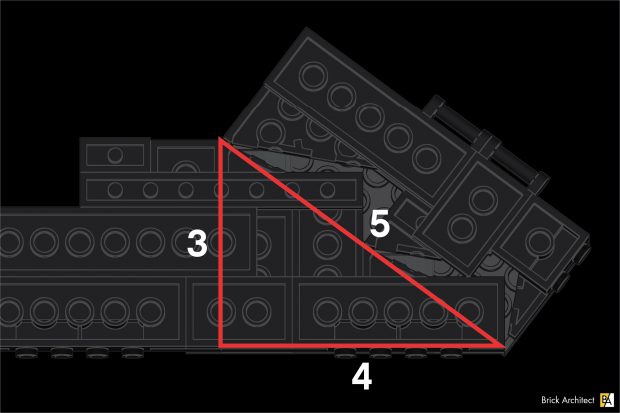 The angled section of the base relies on a 3:4:5 right triangle.