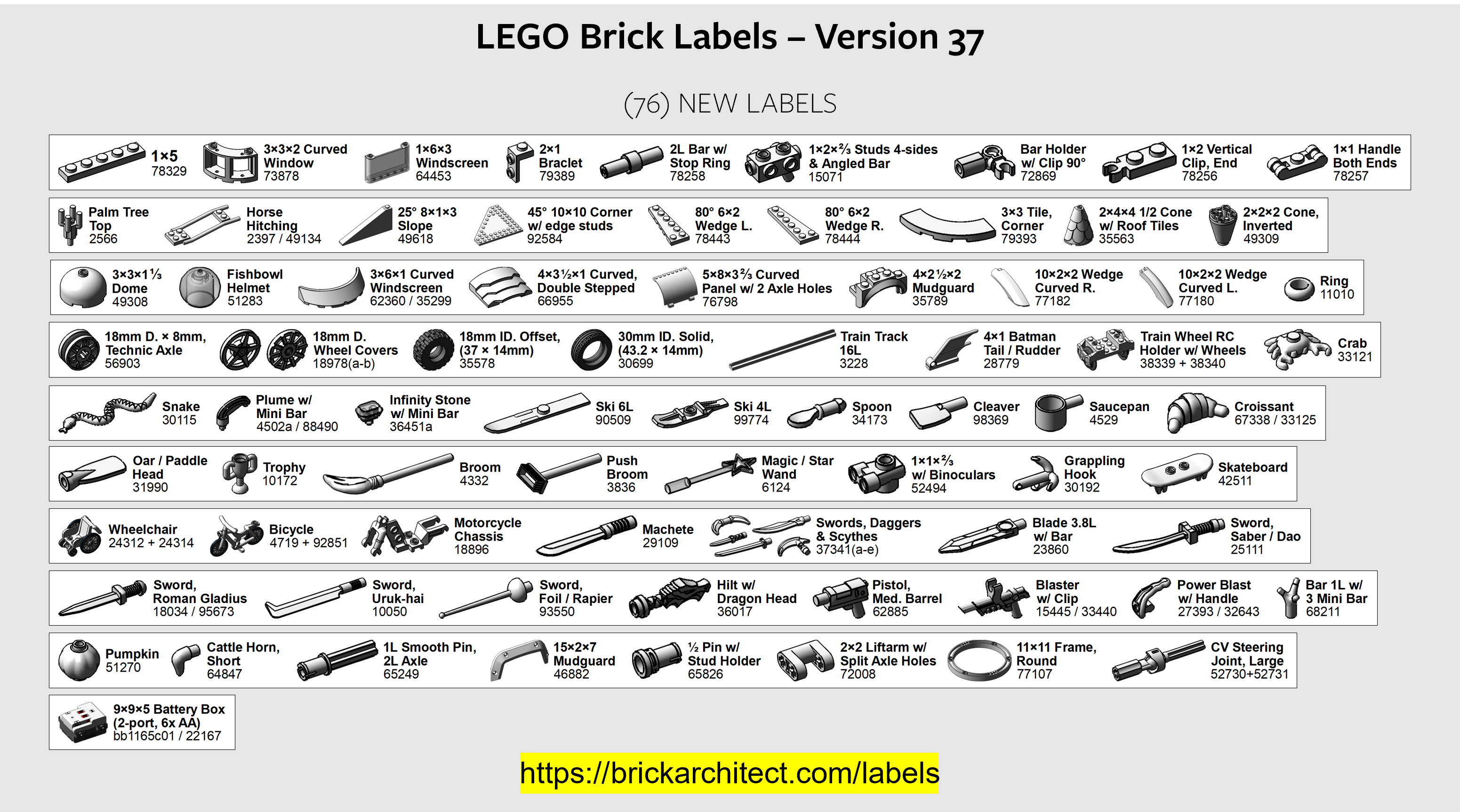 global botanist fornærme History of LEGO Brick Labels - BRICK ARCHITECT