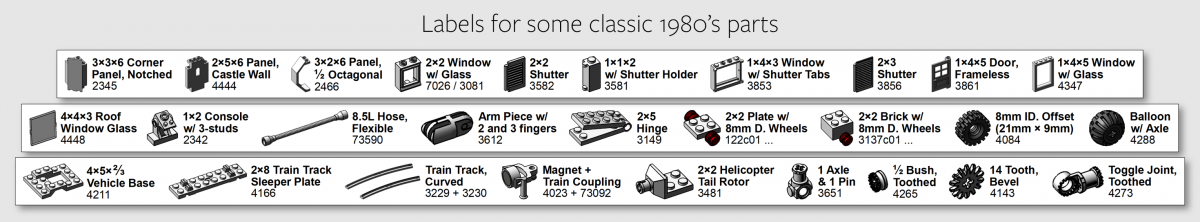 Classic 80's parts added to the latest version of the LEGO Brick Labels collection.