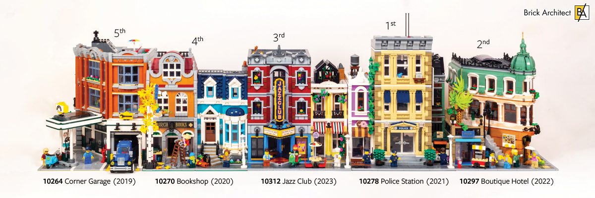 Ranking the five most recent modulars