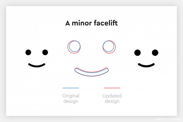 I did not realize that the classic LEGO smileyface was updated in the 80's. (Photo: BrickNerd)