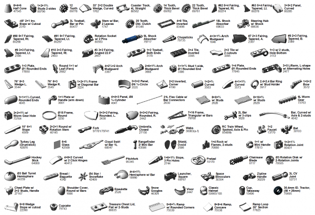 Support LEGO Brick Labels for early access to 107 new labels!