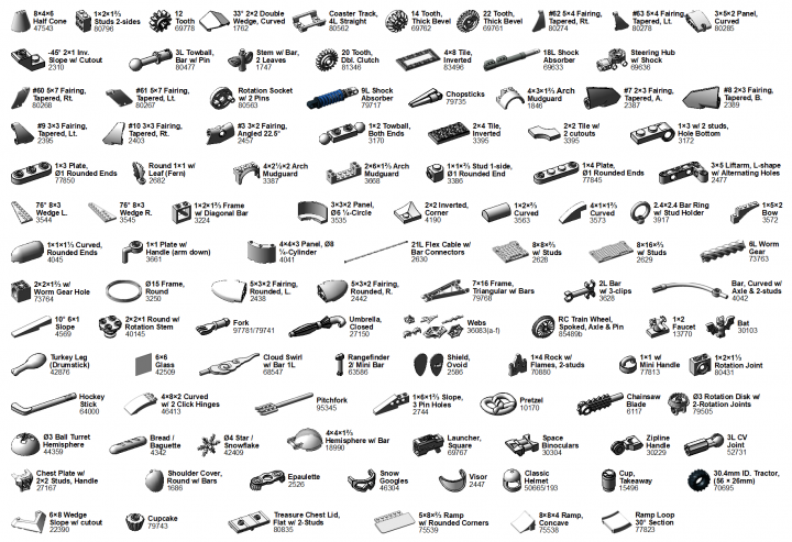 LEGO Brick Labels v40 — Early Access for Patrons - BRICK ARCHITECT