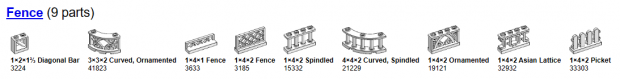 A new 'Scale' view lets you see how large parts are relative to one another.