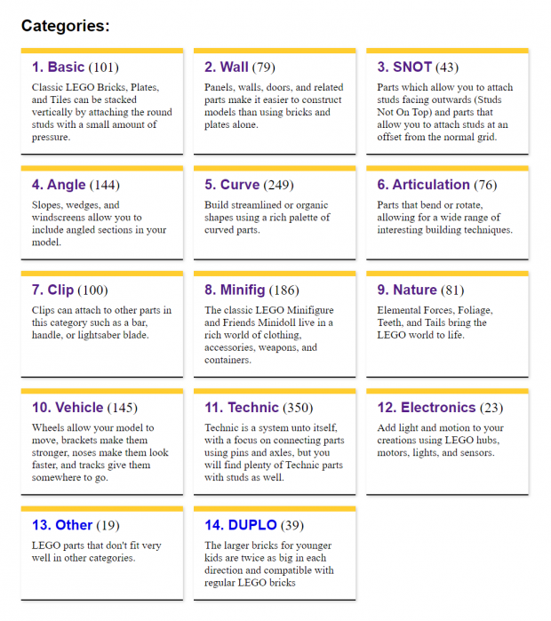 All of the parts are sorted into 13 top-level categories (plus a category for DUPLO).