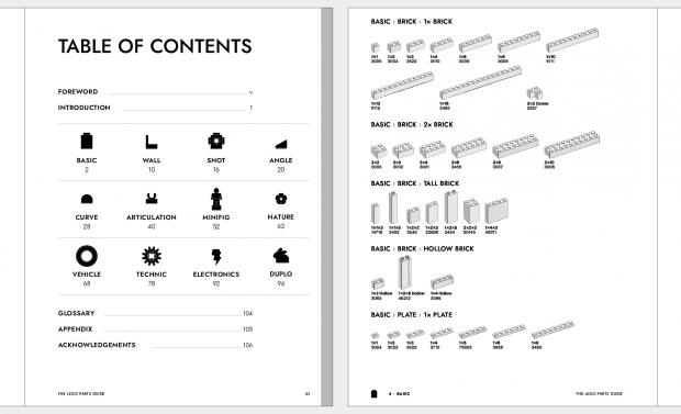 Continued progress refining the book's styling.