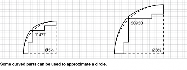 My book will show how to approximate a circle using curved parts and SNOT techniques.