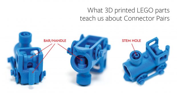 Searching for Connector Pairs on the new 3D Printed LEGO Train.