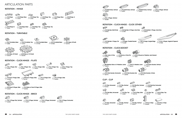 The book includes a catalogue of more than 2000 current LEGO parts.