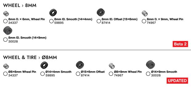 Simplifying part names for wheels and tires.