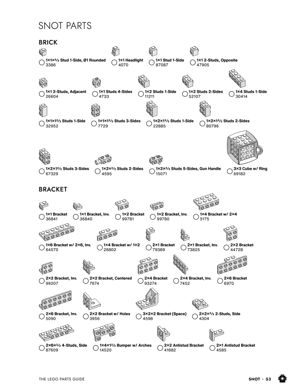 Each of the 12 chapters includes a well-organized gallery of parts, using crisp, high contrast part images.