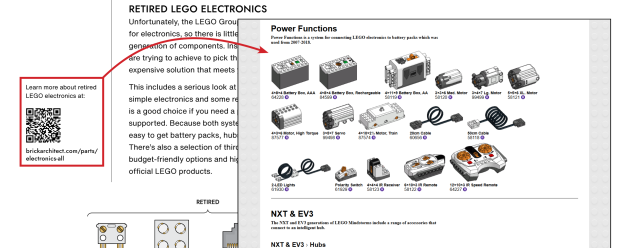 It's easy to learn more when there's a QR code in the book and a catalogue of retired parts online.